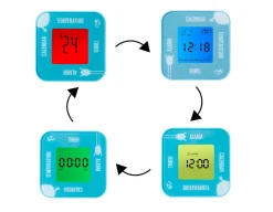 Flip Clock - Four Cool Functions<Tinc New